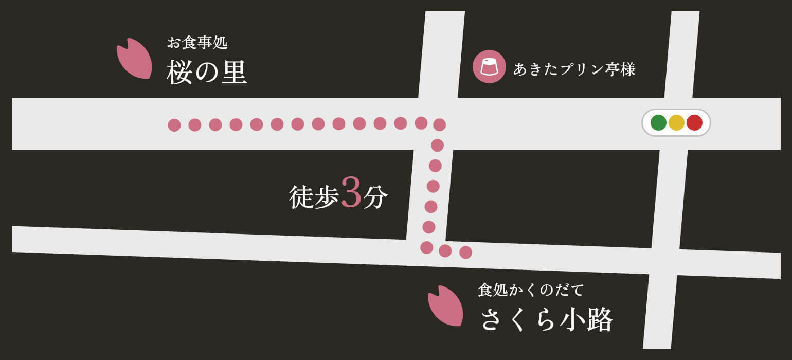 ２店舗の位置関係マップ